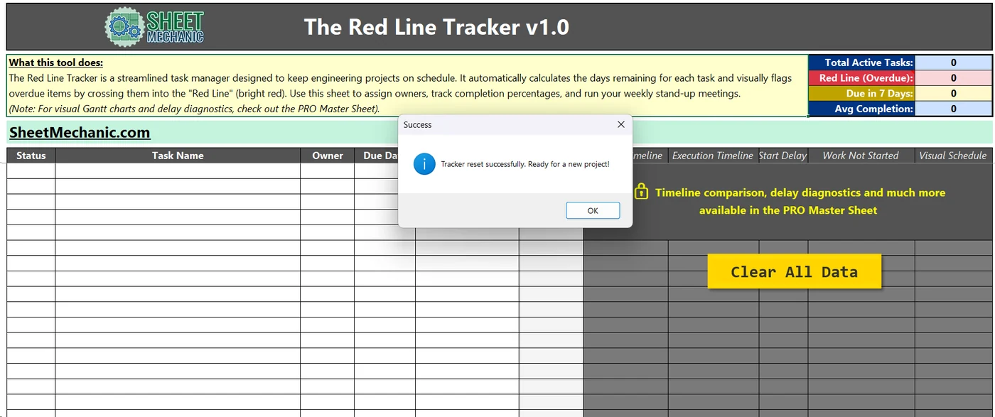 Blank Red Line Tracker dashboard showing protected formula cells and zeroed KPI metrics.