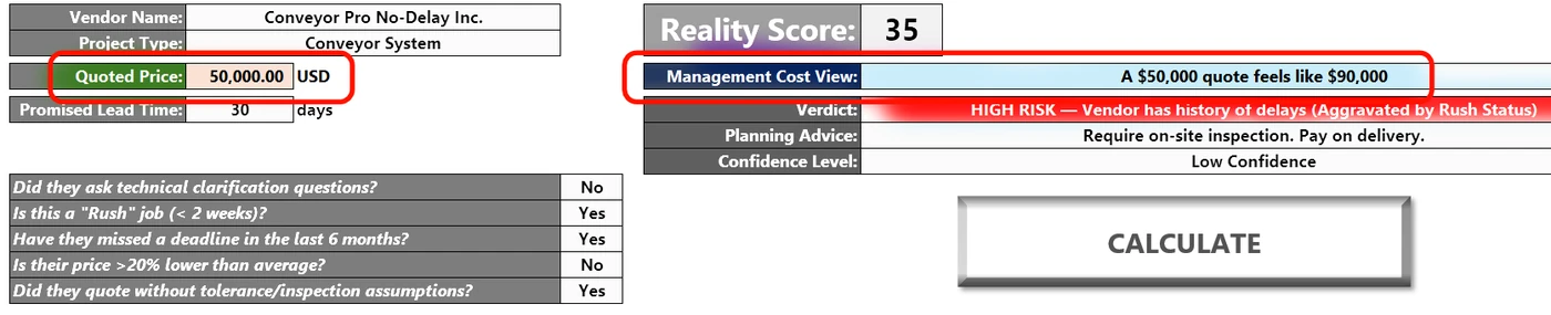 Vendor Reality Scorecard dashboard showing a high risk vendor example with a Reality Score of 35.